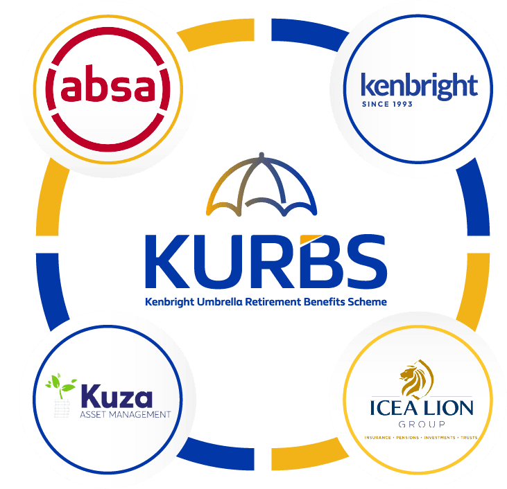 KURBS partners